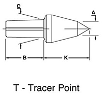 Picture of Riten Ind 91033 2-3 MT Tracker Quick Point